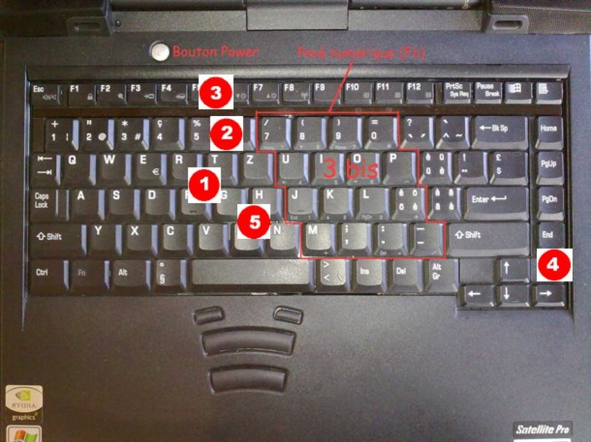 Comment Allumer Les Touches Du Clavier Module 1 Initiation - Le clavier