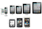 Taille de différents appareils : iphone - ipad - kindle