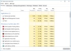 Menu-Toutes les applications : Système-Windows : Gestionnaire-des-tâches-Processus