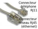 Port téléphone et réseau