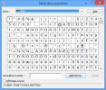 Table-des-caractères