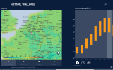 W8.1 Accueil-Météo-5