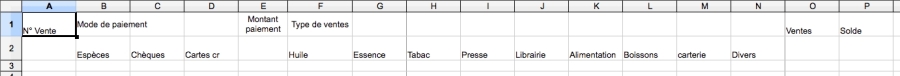 Caisse : Etape1 : encodage