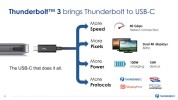 Connecteur Thunderbolt-3