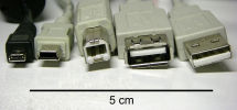 Ports USB