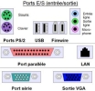 Connecteurs (pc de bureau)