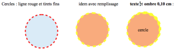 Forme : remplissage, texte, ombre