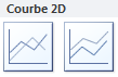 Graphique Courbes-Ligne