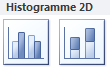 Graphique Histogramme-Colonne