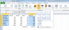 Insertion-Graphique-Ligne (exemple)