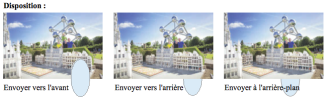 OOO4-Images-exemples : disposition